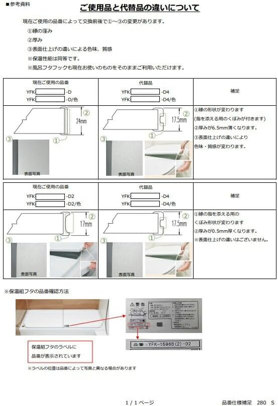 Ｋページ LIXIL（INAX） 薄型保温組フタ ホワイト 【品番：YFK-1491B（1